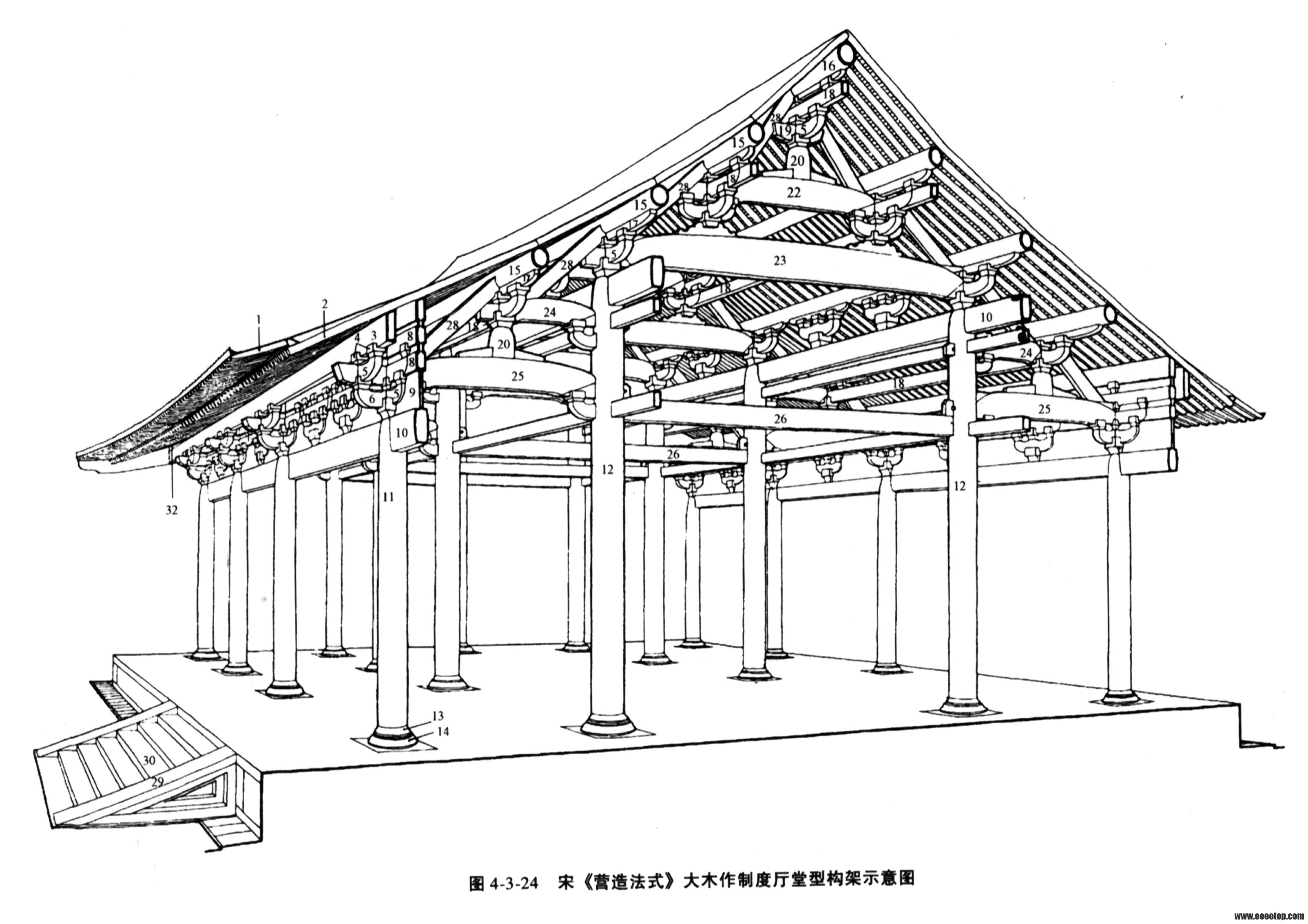 4-3-24ΡӪ취ʽľƶ͹ʾͼ].jpg