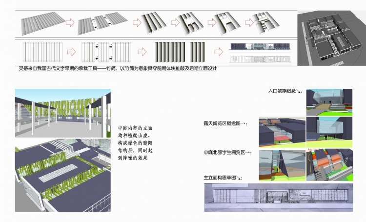 作品集&简历*大五*随笔-37