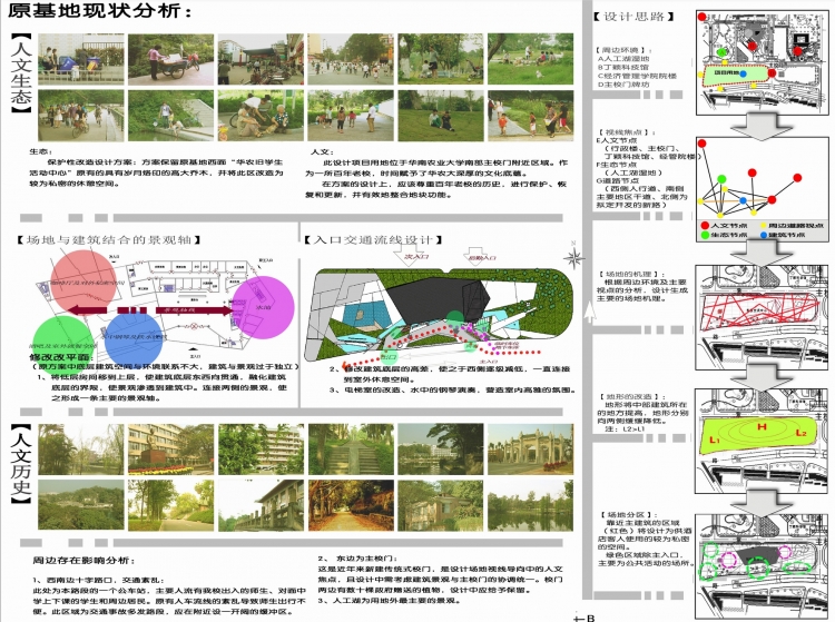 作品集&简历*大五*随笔-40