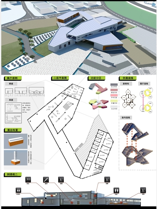 我和同学的汶川地震纪念馆-5