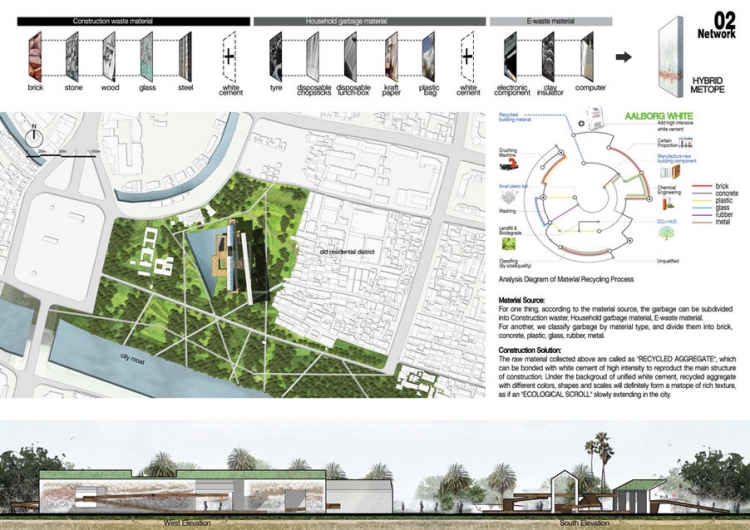 2012年阿尔博波特兰建筑设计比赛获奖作品-20