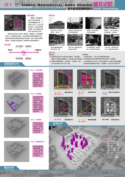 居住小区规划设计----留住记忆-1