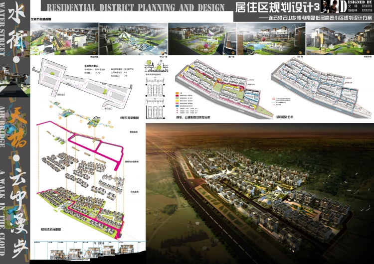 四上做的最后一个作业———居住区规划-3