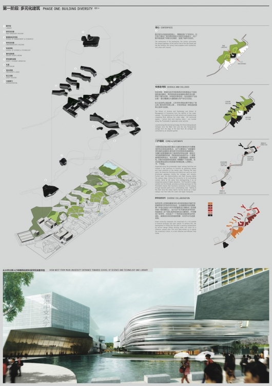 香港中文大学深圳校区国际竞赛-24