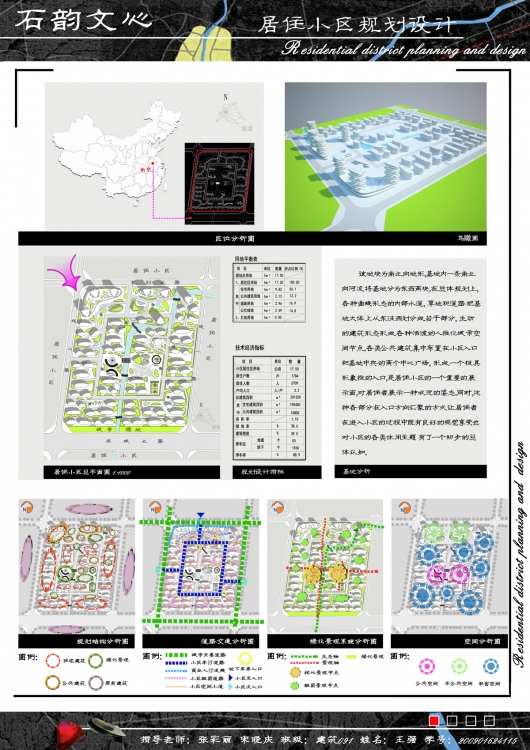 小区规划-1