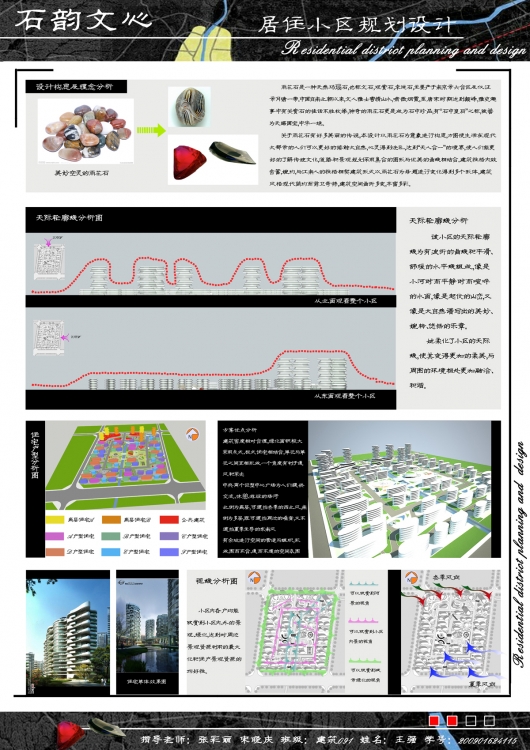小区规划-2