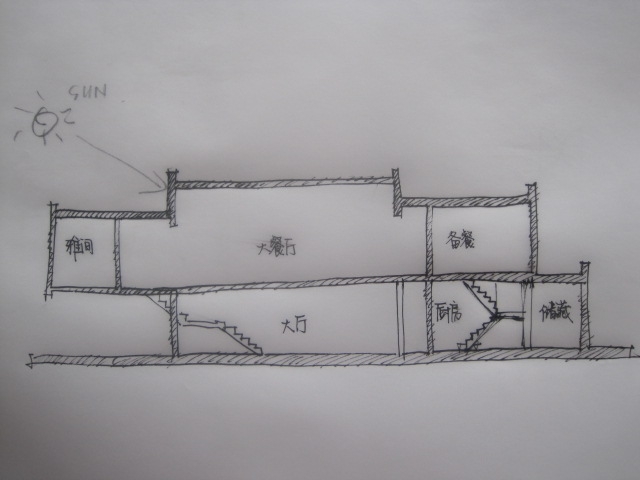餐饮建筑设计-10