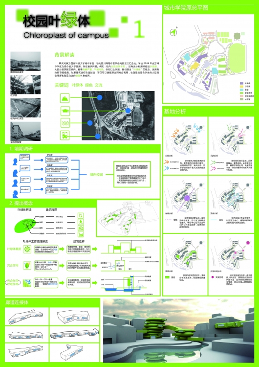 绿色校园大赛刚做的图-1