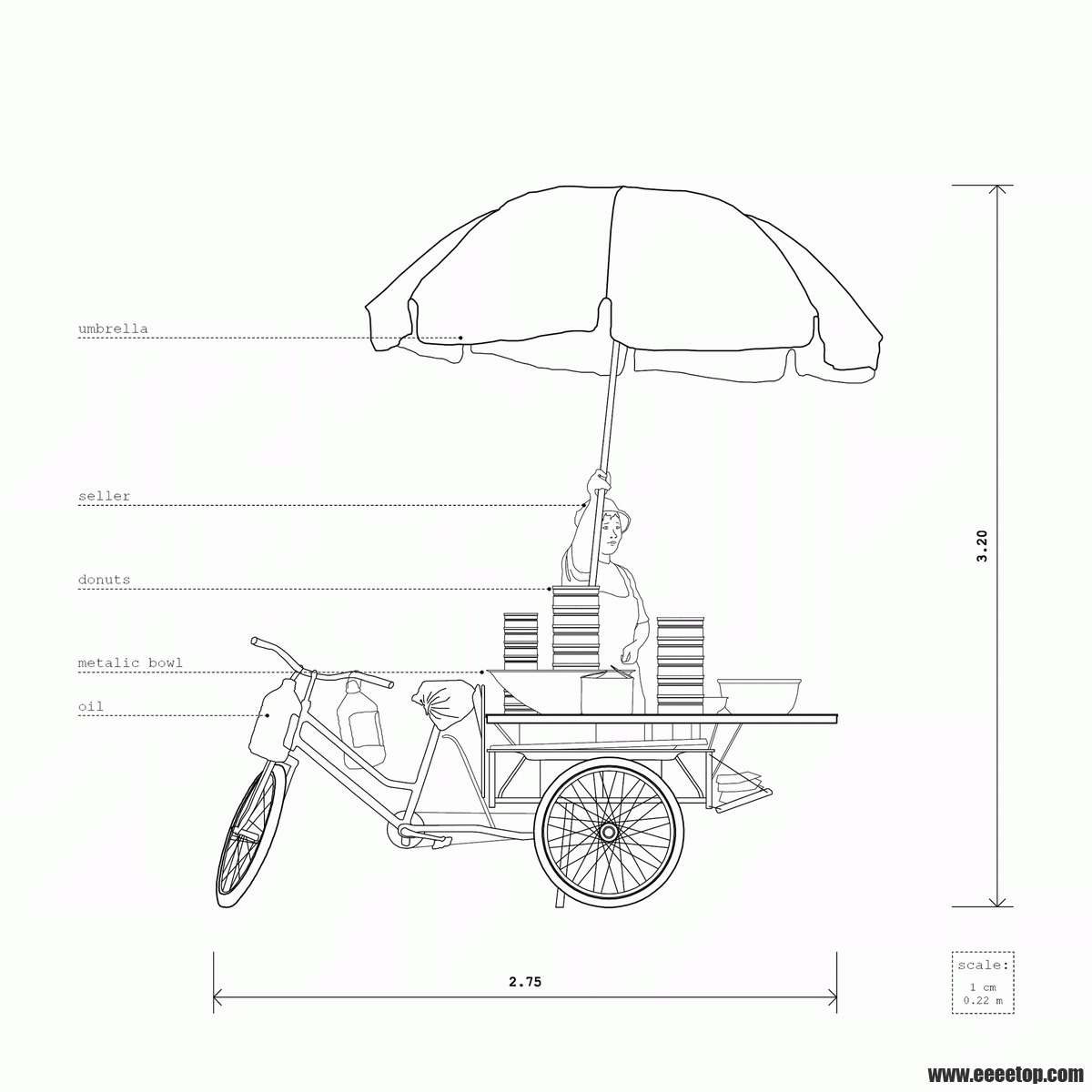 Anatomy-of-a-Chinese-City-3.gif