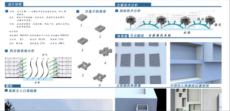 生态改造-5