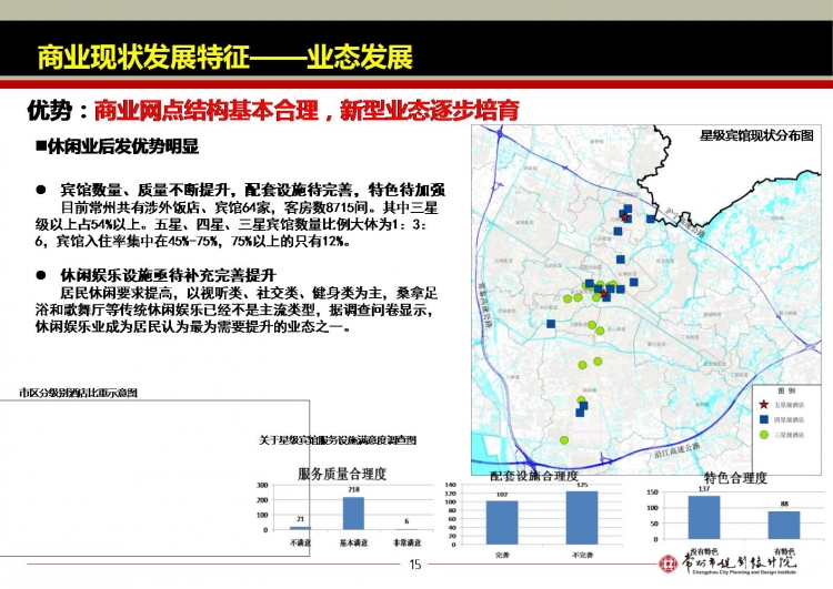 同济大学城市规划PPT-15