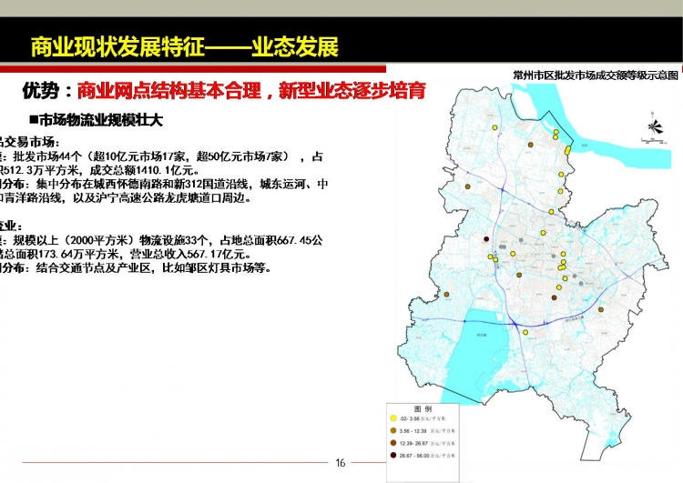 同济大学城市规划PPT-16