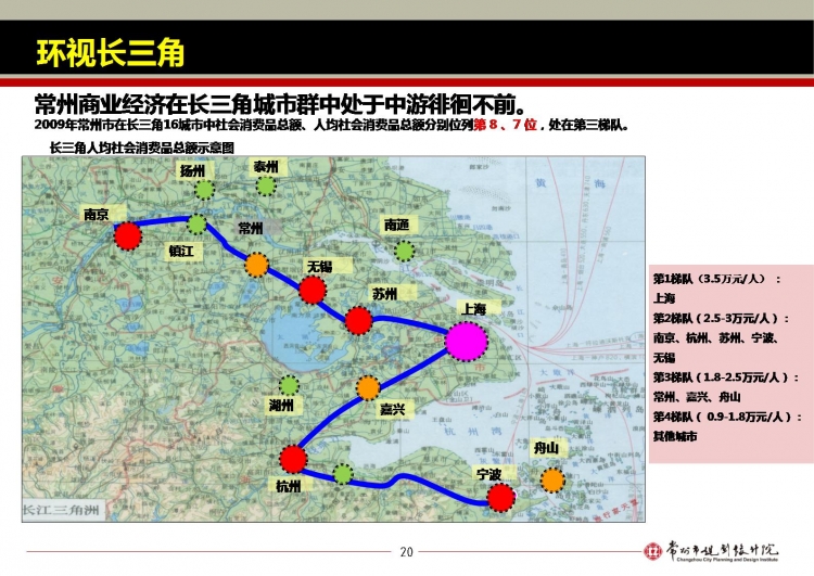 同济大学城市规划PPT-20