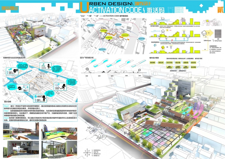 四下组团做的城市设计-2