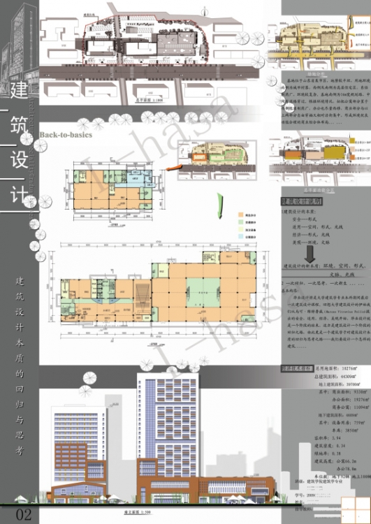 闲的没事-----高层商业综合体-1