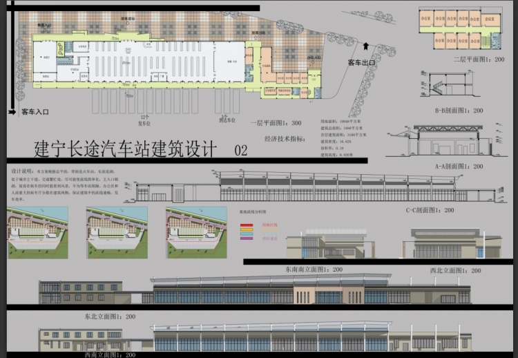 纪念下逝去的大学，望指点迷津，以后该怎么走！！-2