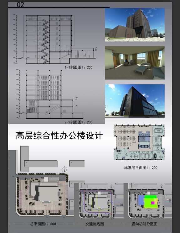 纪念下逝去的大学，望指点迷津，以后该怎么走！！-6