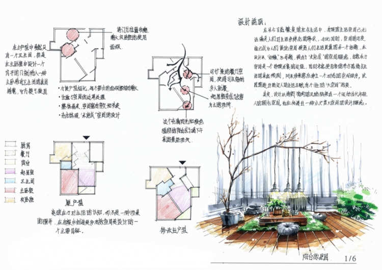 看了很多同学的手绘图 我也发表一些手绘 之前的设计作业-8