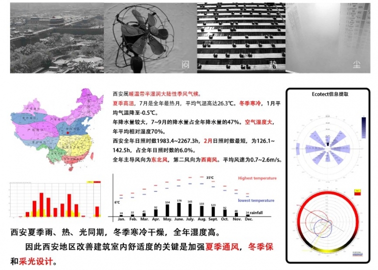 最近完成的绿色住宅设计-4