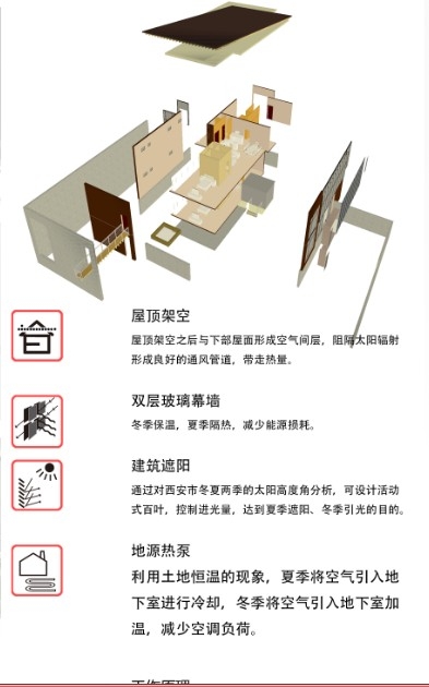 最近完成的绿色住宅设计-12