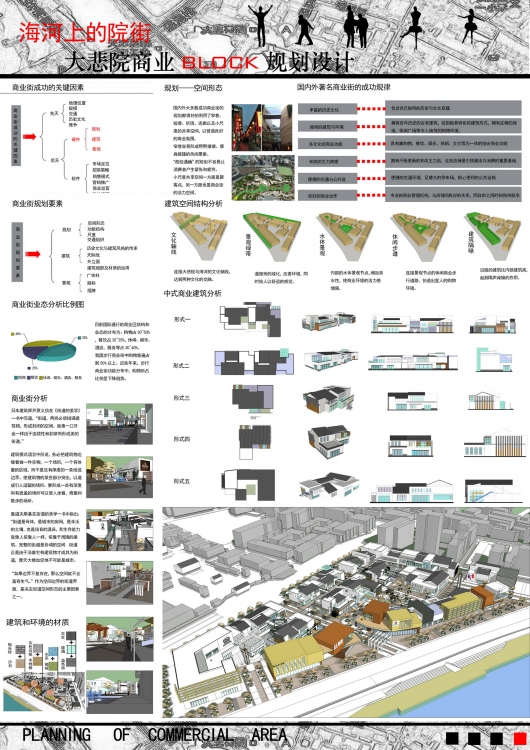 商业街设计-4