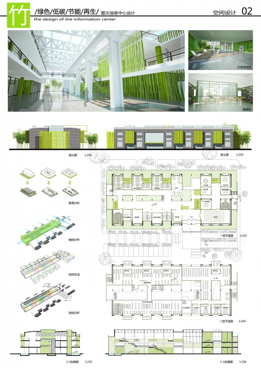 2011Revit杯全国大学生可持续建筑设计竞赛-5