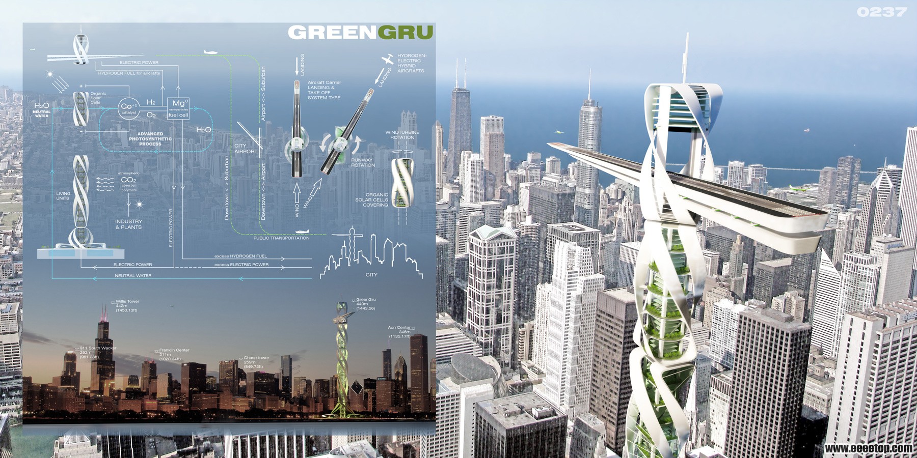 GreenGru Airportscraper-1.jpg