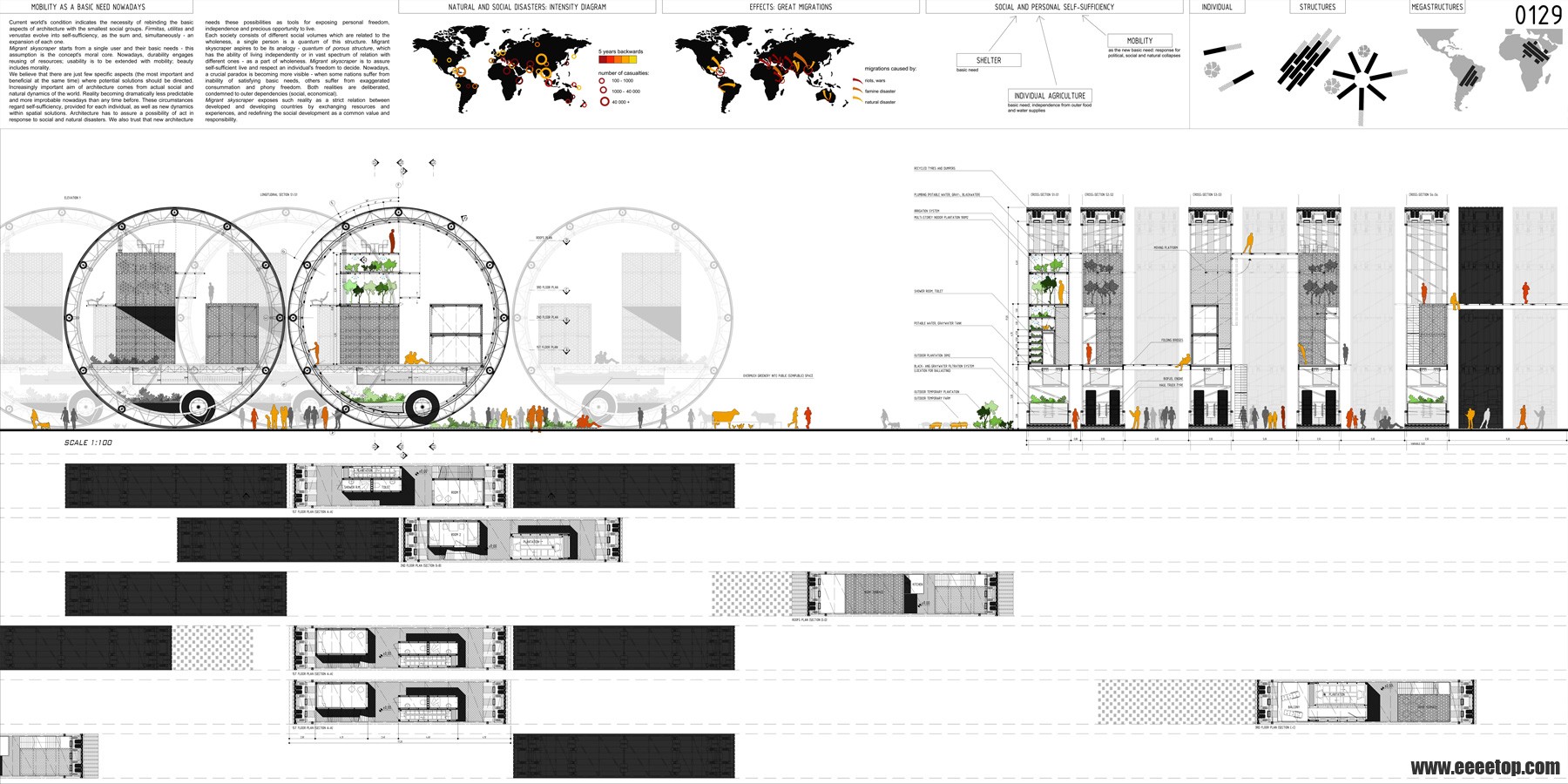 Migrant-Skyscraper-1.jpg