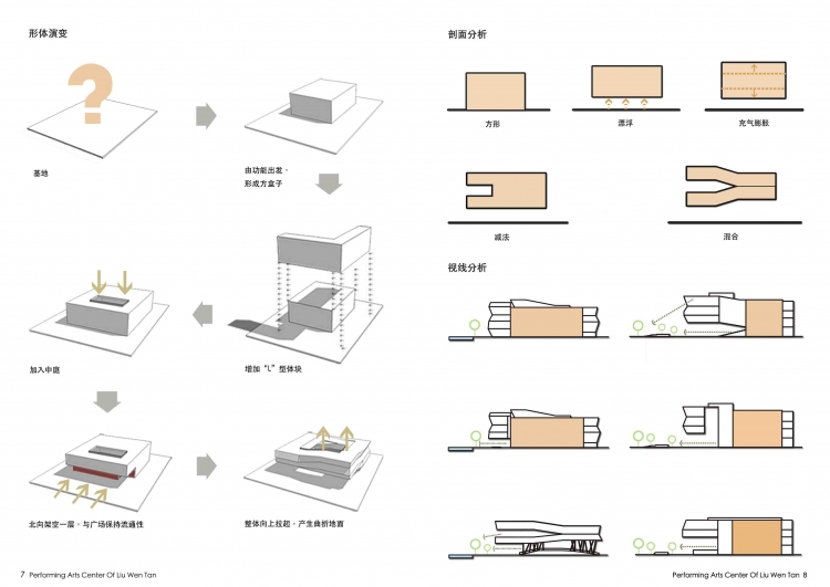 演艺中心设计-6
