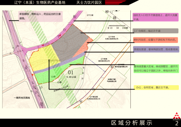 课程设计之工厂园区规划-2