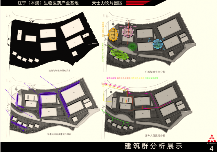 课程设计之工厂园区规划-4