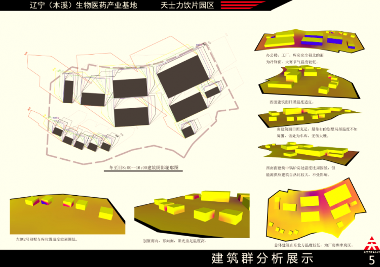 课程设计之工厂园区规划-5