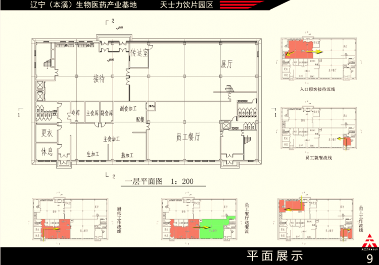 课程设计之工厂园区规划-9