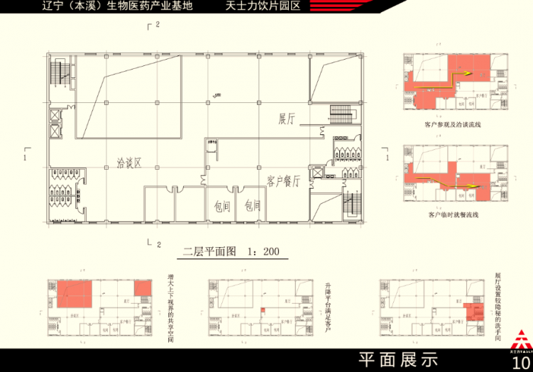 课程设计之工厂园区规划-10