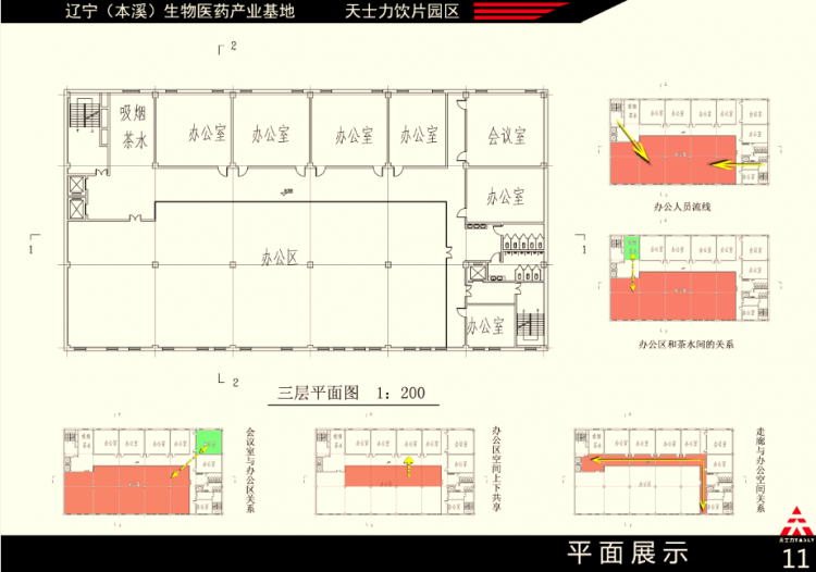 课程设计之工厂园区规划-11