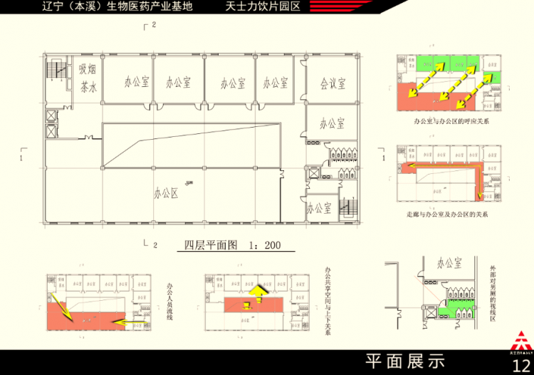 课程设计之工厂园区规划-12