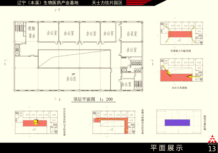 课程设计之工厂园区规划-13