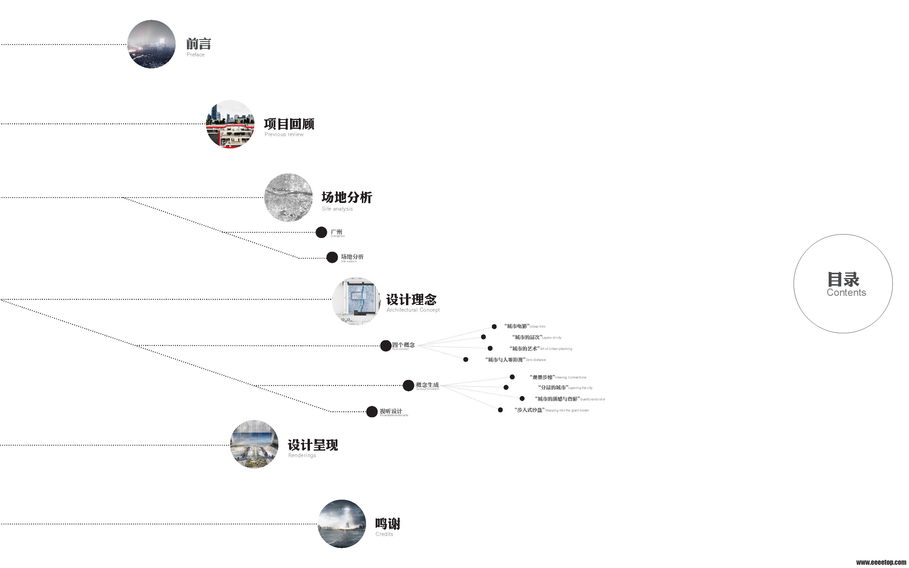 Guangzhou Urban Planning Museum Planning Model Design Proposal.7.16_ҳ_02.jpg