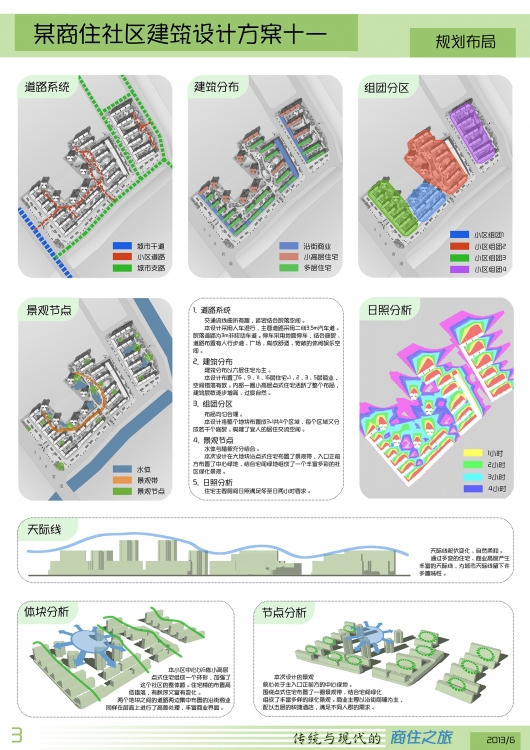 商住社区设计，给点建议啊-3