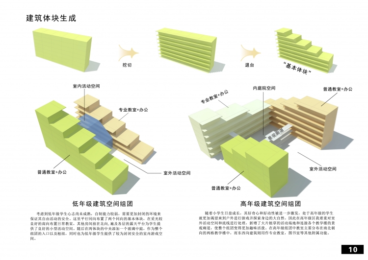 小学教学楼设计-12