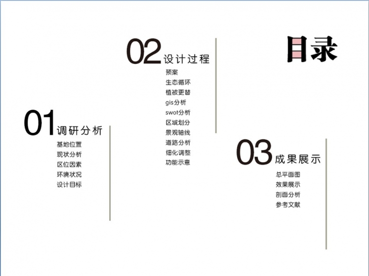 大三参加的毕业设计比赛 再此分享 求工作 求好的实习岗位-3