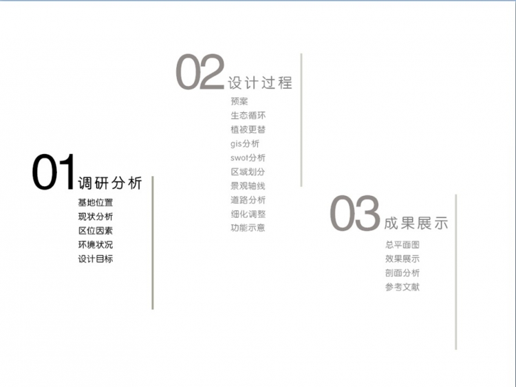 大三参加的毕业设计比赛 再此分享 求工作 求好的实习岗位-4