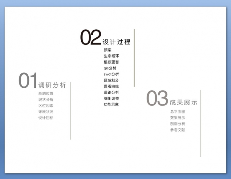 大三参加的毕业设计比赛 再此分享 求工作 求好的实习岗位-8