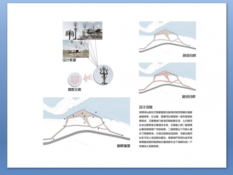 大三参加的毕业设计比赛 再此分享 求工作 求好的实习岗位-23