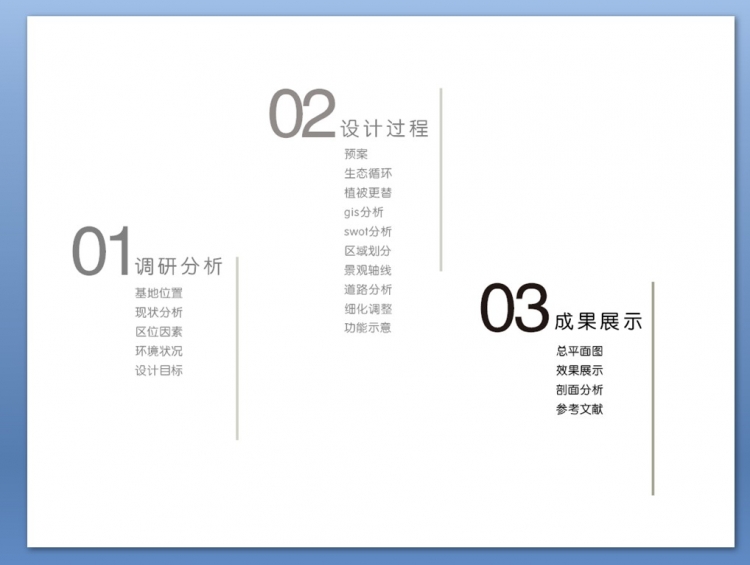 大三参加的毕业设计比赛 再此分享 求工作 求好的实习岗位-32