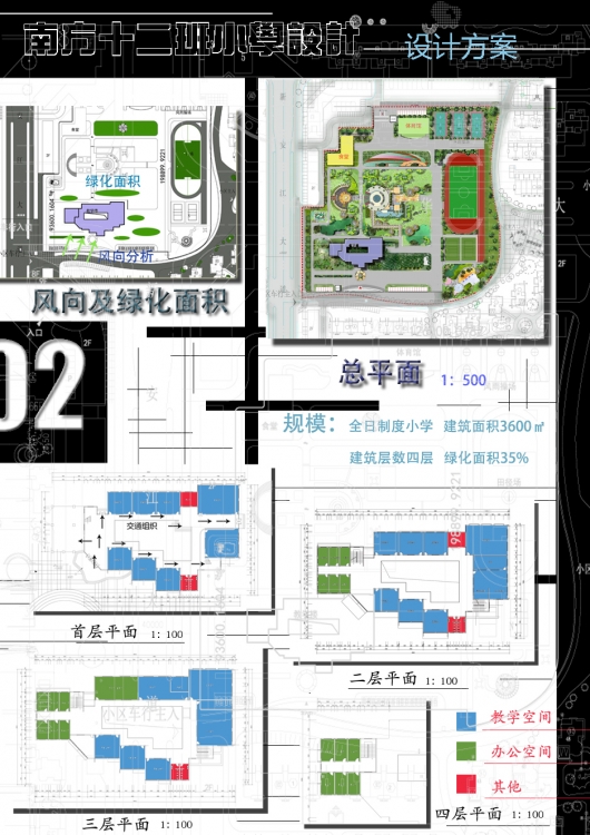 大二的中小学设计作业-2