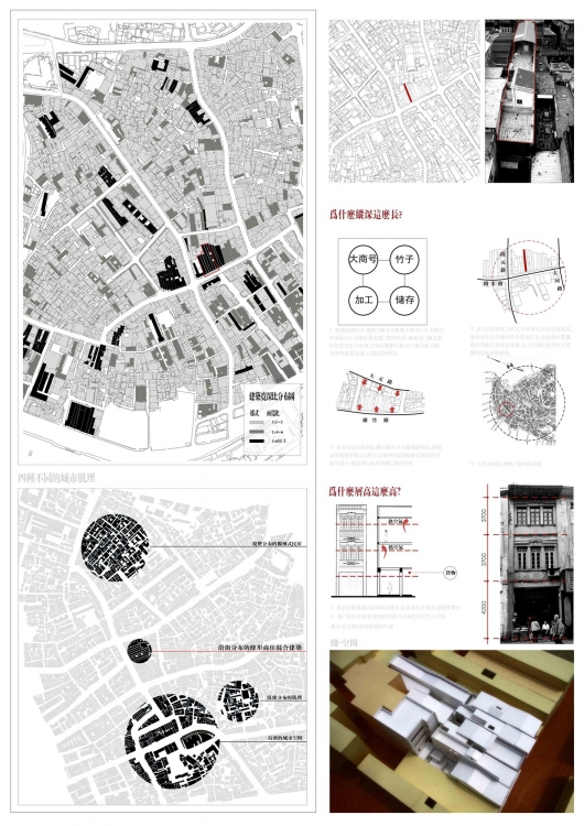 【Archiprix全球建筑毕业设计大奖赛】-2