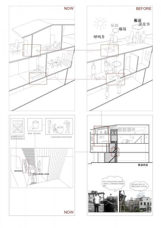 【Archiprix全球建筑毕业设计大奖赛】-6