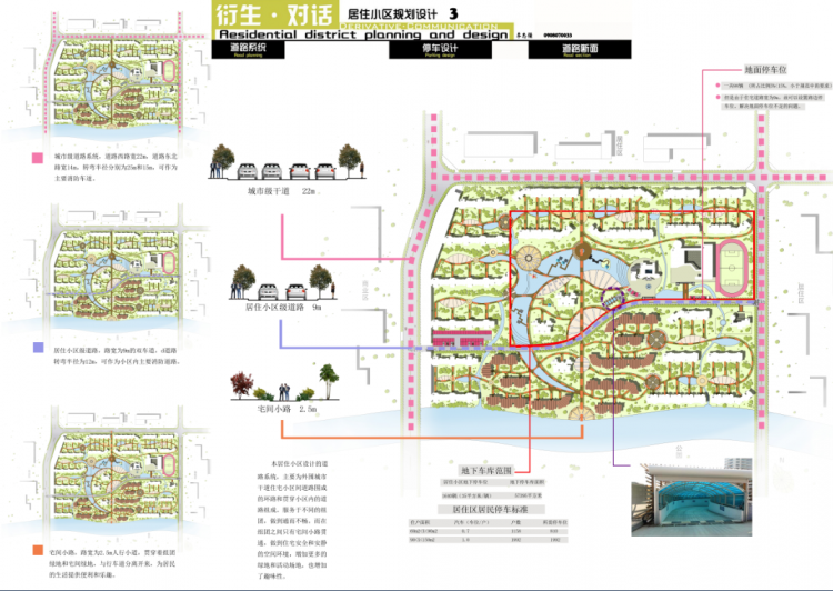 小区规划设计-2