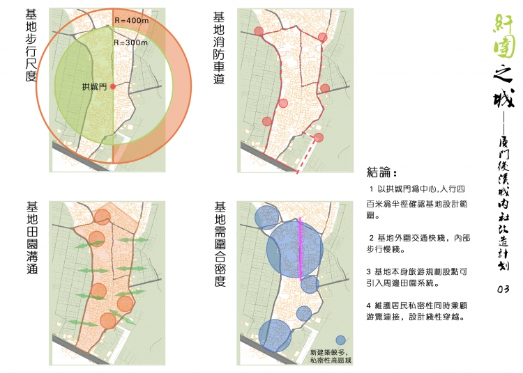 2013毕设自开题之我是重口味续——文本模型-4